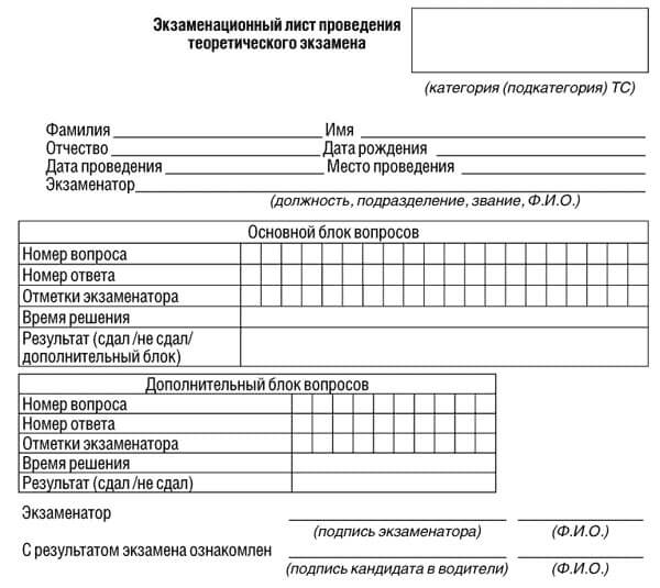 купить лист сдачи теоретического экзамена ПДД в Завитинске